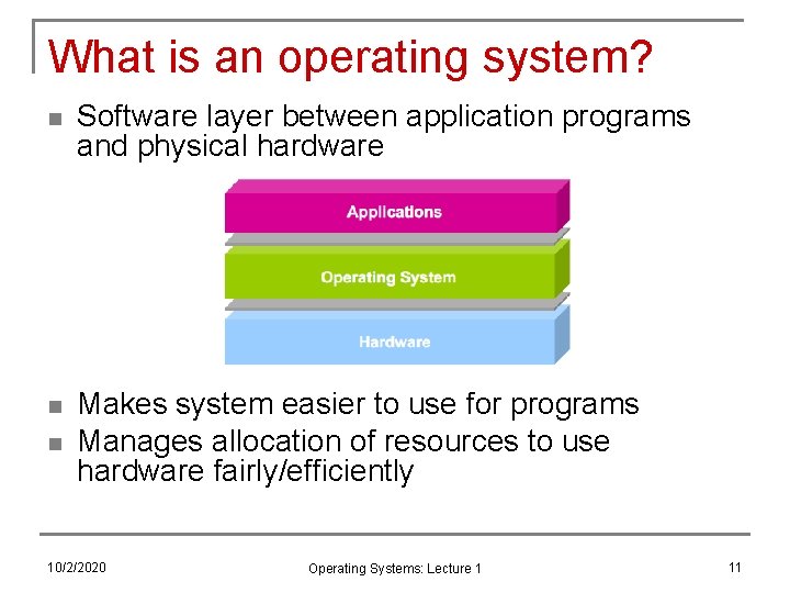 What is an operating system? n Software layer between application programs and physical hardware