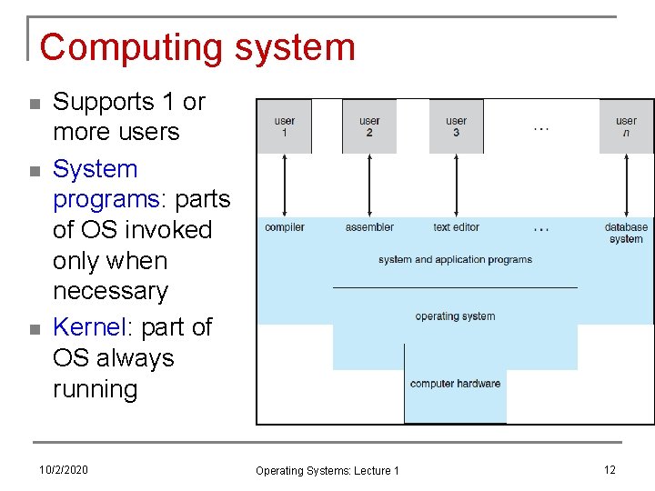 Computing system n n n Supports 1 or more users System programs: parts of