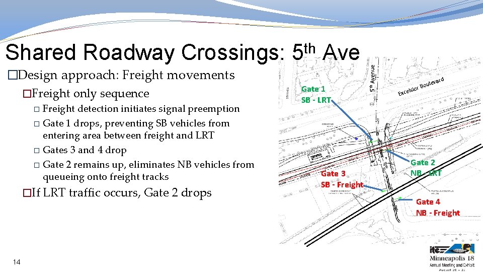 �Design approach: Freight movements �Freight only sequence Freight detection initiates signal preemption � Gate