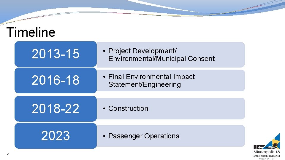 Timeline 2013 -15 • Project Development/ Environmental/Municipal Consent 2016 -18 • Final Environmental Impact