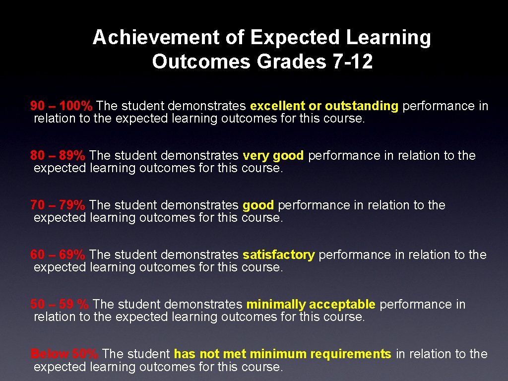 Achievement of Expected Learning Outcomes Grades 7 -12 90 – 100% The student demonstrates Achievement of Expected Learning Outcomes Grades 7 -12 90 – 100% The student demonstrates
