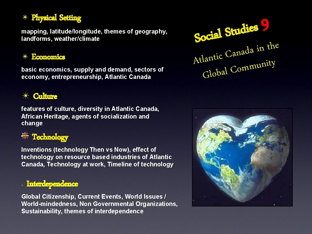 ✴ Physical Setting mapping, latitude/longitude, themes of geography, landforms, weather/climate ✴ Economics basic economics, ✴ Physical Setting mapping, latitude/longitude, themes of geography, landforms, weather/climate ✴ Economics basic economics,
