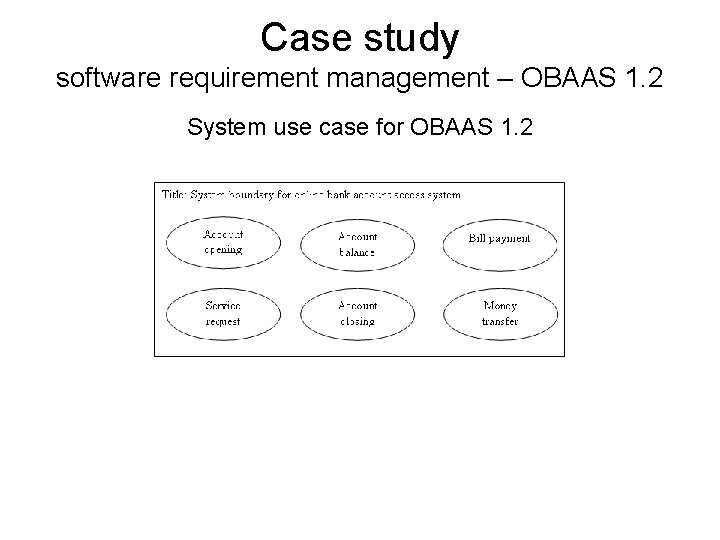 Case study software requirement management – OBAAS 1. 2 System use case for OBAAS