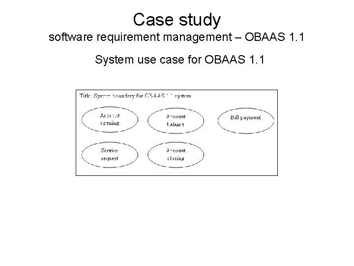 Case study software requirement management – OBAAS 1. 1 System use case for OBAAS