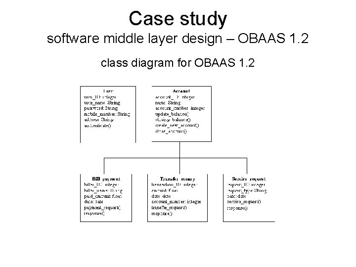 Case study software middle layer design – OBAAS 1. 2 class diagram for OBAAS