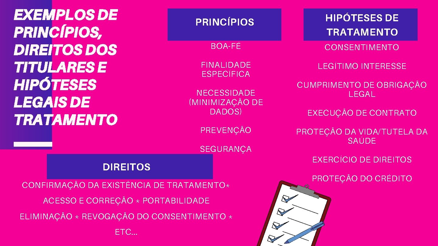 EXEMPLOS DE PRINCÍPIOS, DIREITOS DOS TITULARES E HIPÓTESES LEGAIS DE TRATAMENTO PRINCÍPIOS HIPÓTESES DE