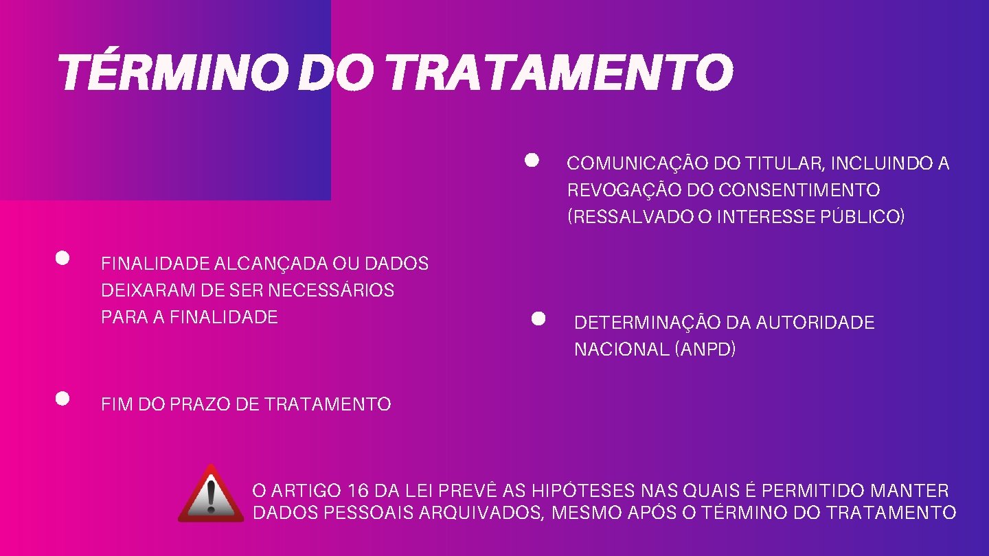 TÉRMINO DO TRATAMENTO COMUNICAÇÃO DO TITULAR, INCLUINDO A REVOGAÇÃO DO CONSENTIMENTO (RESSALVADO O INTERESSE