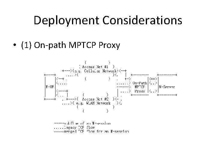 Deployment Considerations • (1) On-path MPTCP Proxy 