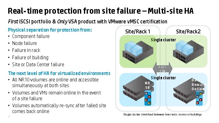 Real-time protection from site failure – Multi-site HA First i. SCSI portfolio & Only