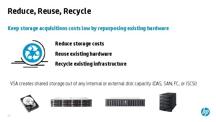 Reduce, Reuse, Recycle Keep storage acquisitions costs low by repurposing existing hardware Reduce storage