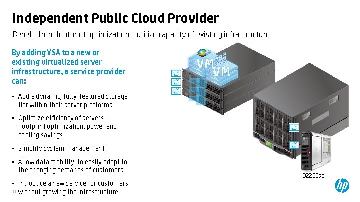 Independent Public Cloud Provider Benefit from footprint optimization – utilize capacity of existing infrastructure