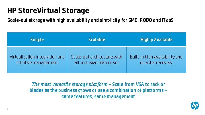 HP Store. Virtual Storage Scale-out storage with high availability and simplicity for SMB, ROBO