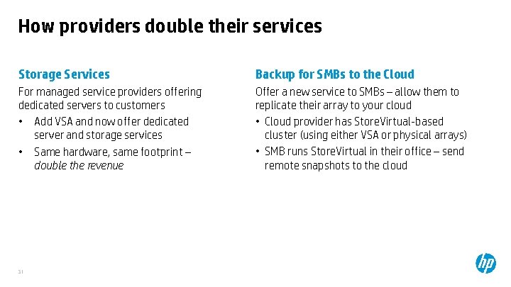 How providers double their services Storage Services Backup for SMBs to the Cloud For
