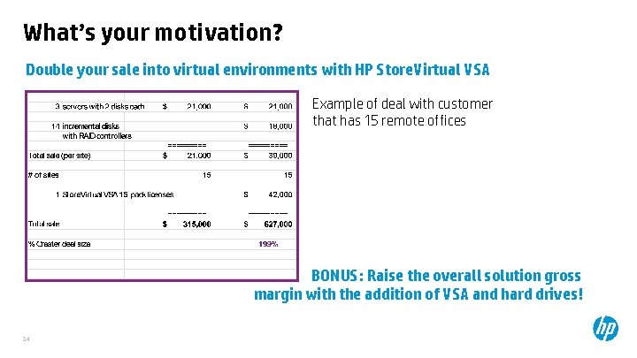 What’s your motivation? Double your sale into virtual environments with HP Store. Virtual VSA