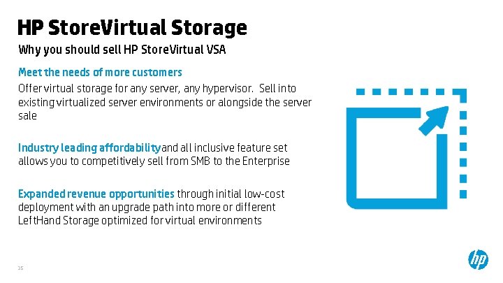 HP Store. Virtual Storage Why you should sell HP Store. Virtual VSA Meet the