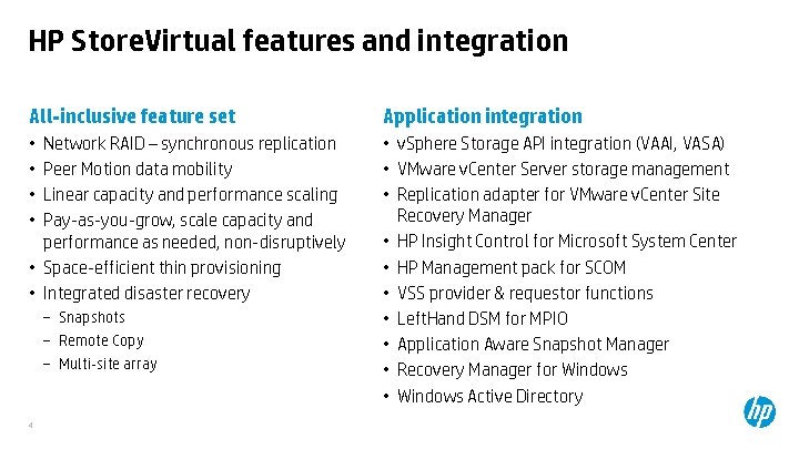 HP Store. Virtual features and integration All-inclusive feature set Application integration Network RAID –