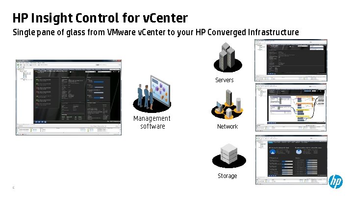 HP Insight Control for v. Center Single pane of glass from VMware v. Center