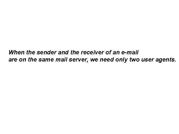 When the sender and the receiver of an e-mail are on the same mail When the sender and the receiver of an e-mail are on the same mail