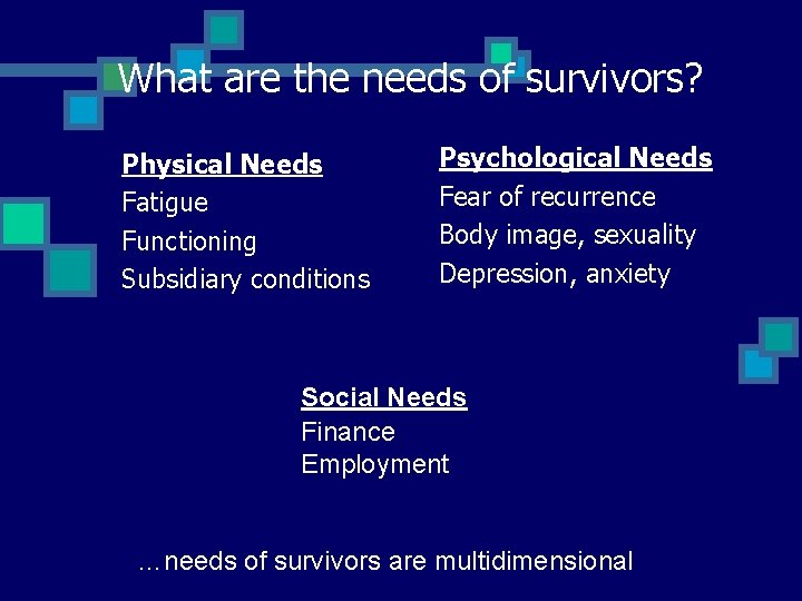 What are the needs of survivors? Physical Needs Fatigue Functioning Subsidiary conditions Psychological Needs