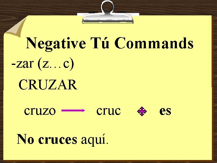 Negative Tú Commands -zar (z…c) CRUZAR cruzo cruc No cruces aquí. es 