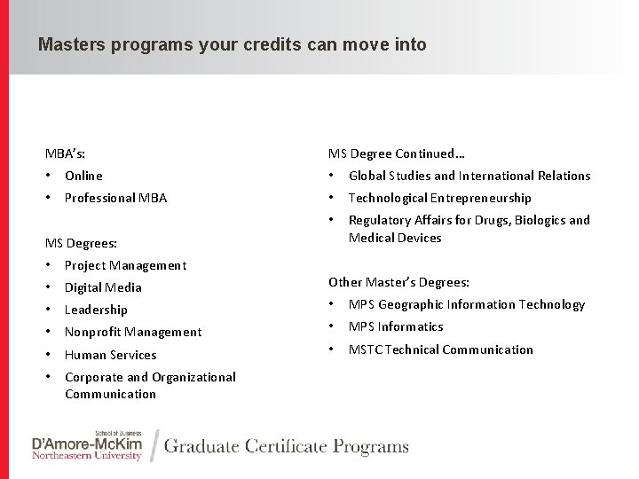 Click to edit Master title style Masters programs your credits can move into MBA’s: