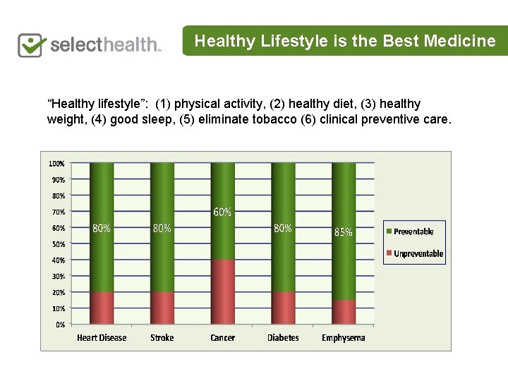 Healthy Lifestyle is the Best Medicine “Healthy lifestyle”: (1) physical activity, (2) healthy diet,