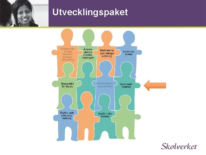 Utvecklingspaket 