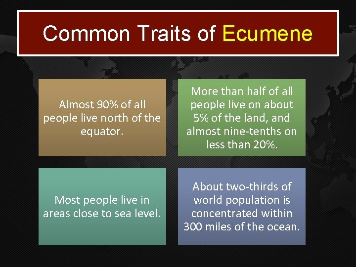 Common Traits of Ecumene Almost 90% of all people live north of the equator.