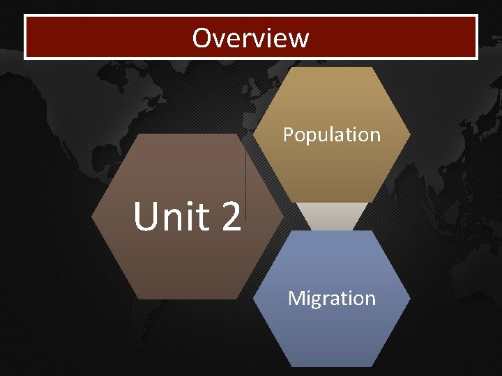 Overview Population Unit 2 Migration 