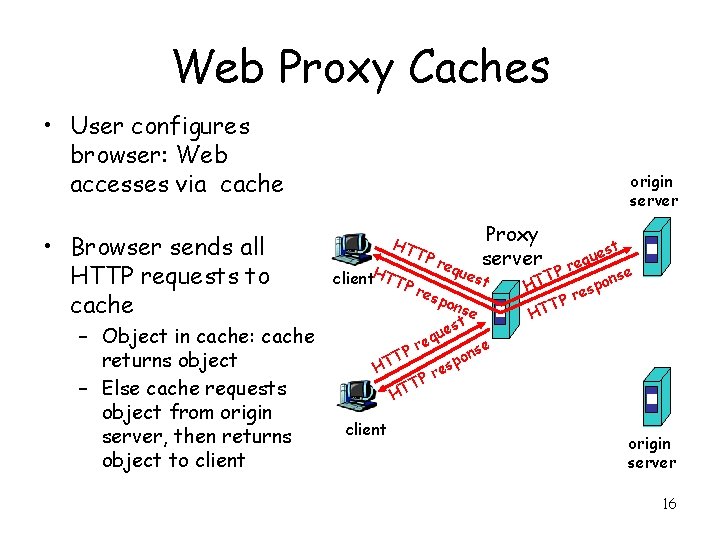 Web Proxy Caches • User configures browser: Web accesses via cache • Browser sends