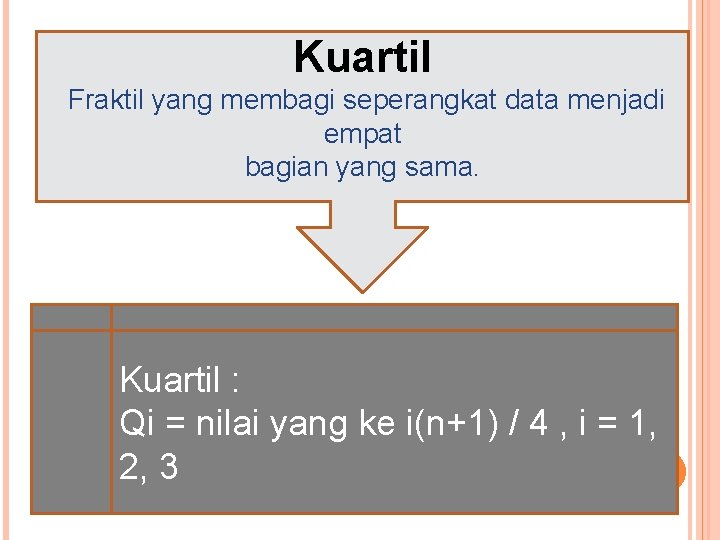 Kuartil Fraktil yang membagi seperangkat data menjadi empat bagian yang sama. Kuartil : Qi