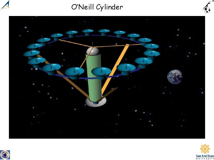 O’Neill Cylinder 