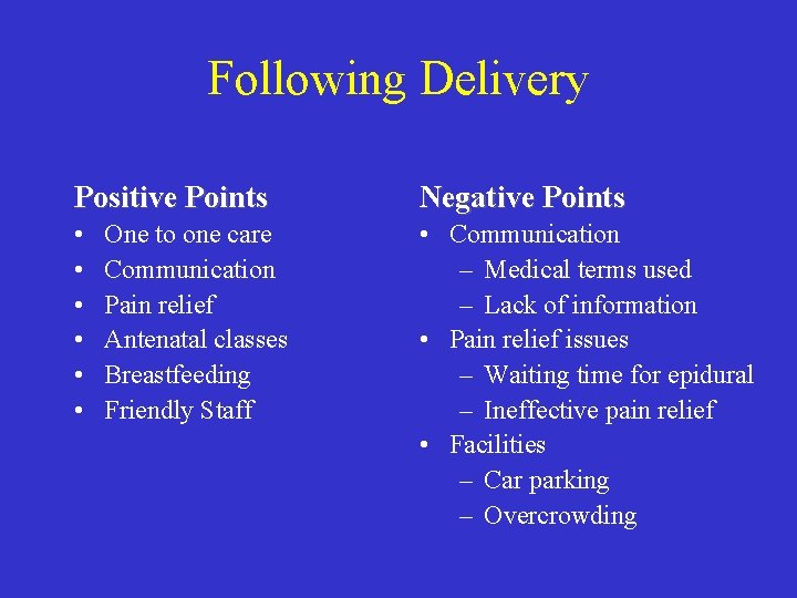 Following Delivery Positive Points Negative Points • • Communication – Medical terms used –