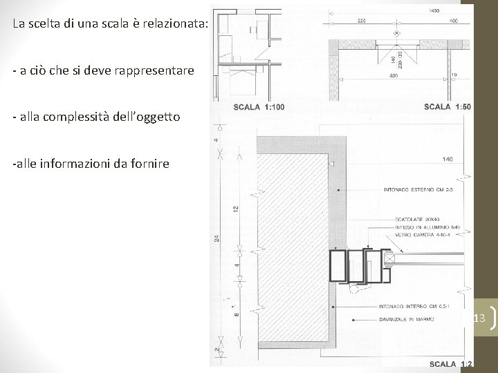 La scelta di una scala è relazionata: - a ciò che si deve rappresentare