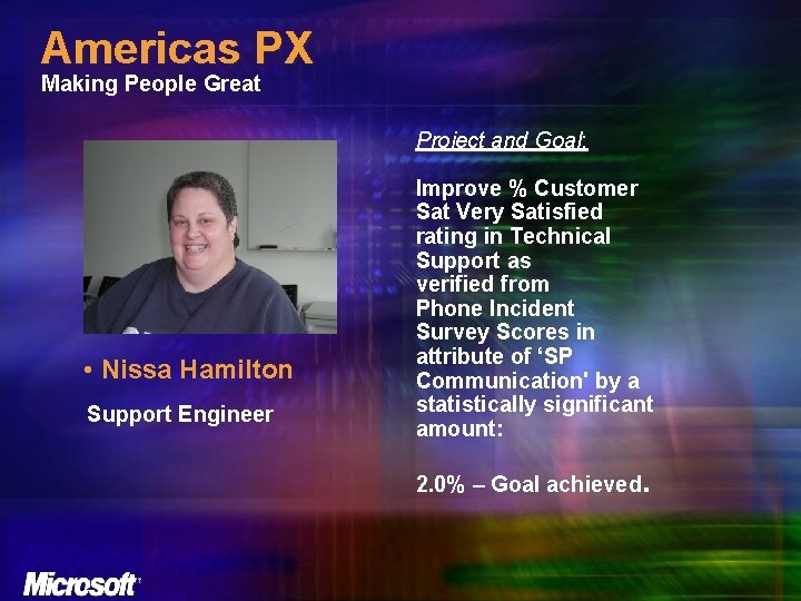 Americas PX Making People Great Project and Goal: • Nissa Hamilton Support Engineer Improve