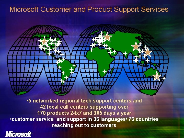 Microsoft Customer and Product Support Services • 5 networked regional tech support centers and
