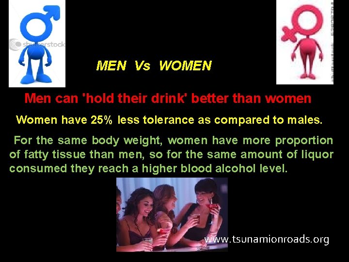 MEN Vs WOMEN Men can 'hold their drink' better than women Women have 25%