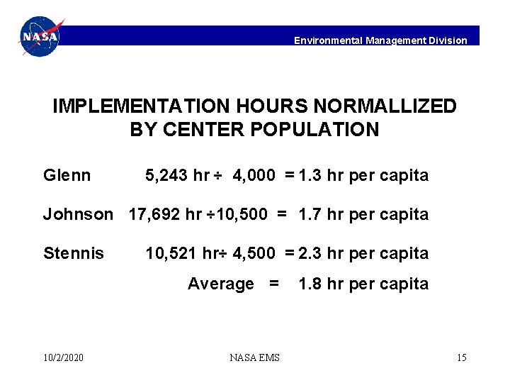 Environmental Management Division IMPLEMENTATION HOURS NORMALLIZED BY CENTER POPULATION Glenn 5, 243 hr ÷