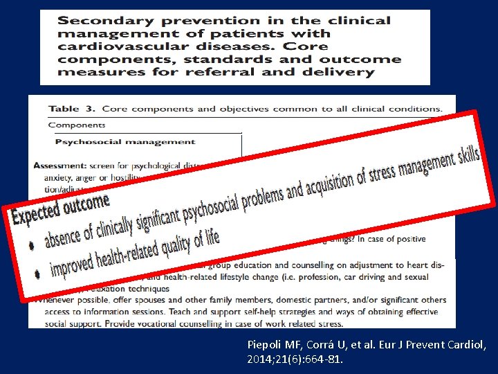 Piepoli MF, Corrá U, et al. Eur J Prevent Cardiol, 2014; 21(6): 664 -81.