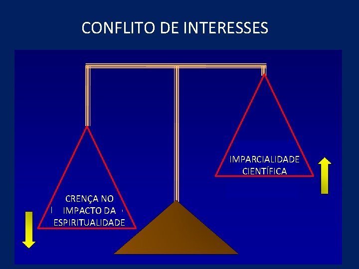 CONFLITO DE INTERESSES IMPARCIALIDADE CIENTÍFICA CRENÇA NO IMPACTO DA ESPIRITUALIDADE 