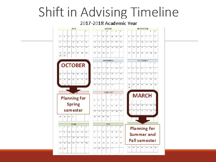 Shift in Advising Timeline 2017 -2018 Academic Year OCTOBER Planning for Spring semester MARCH