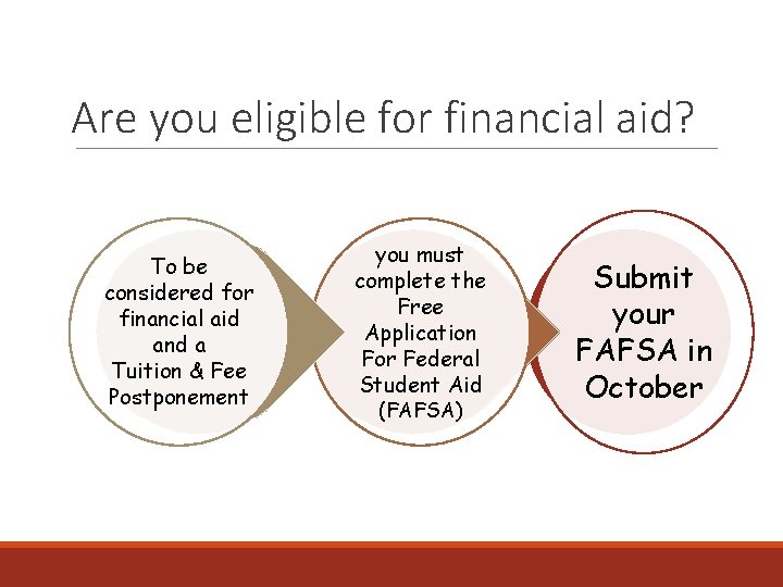 Are you eligible for financial aid? To be considered for financial aid and a