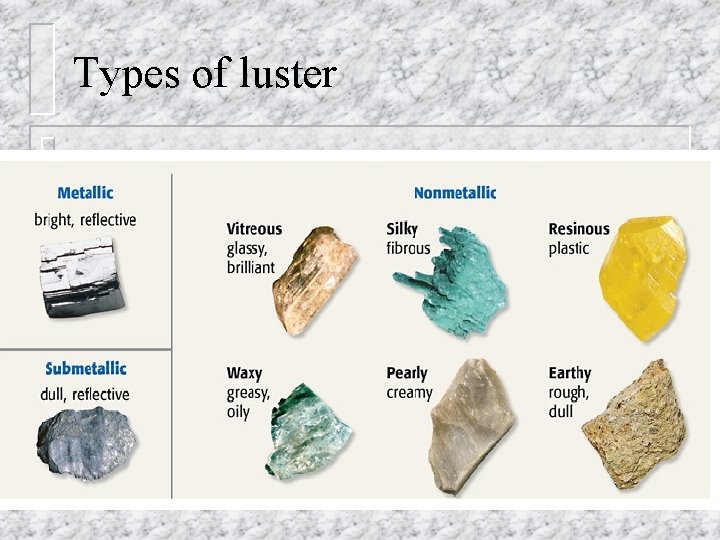 Types of luster Types of luster