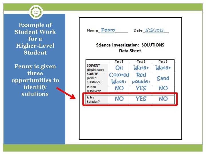 12 Example of Student Work for a Higher-Level Student Penny is given three opportunities 12 Example of Student Work for a Higher-Level Student Penny is given three opportunities