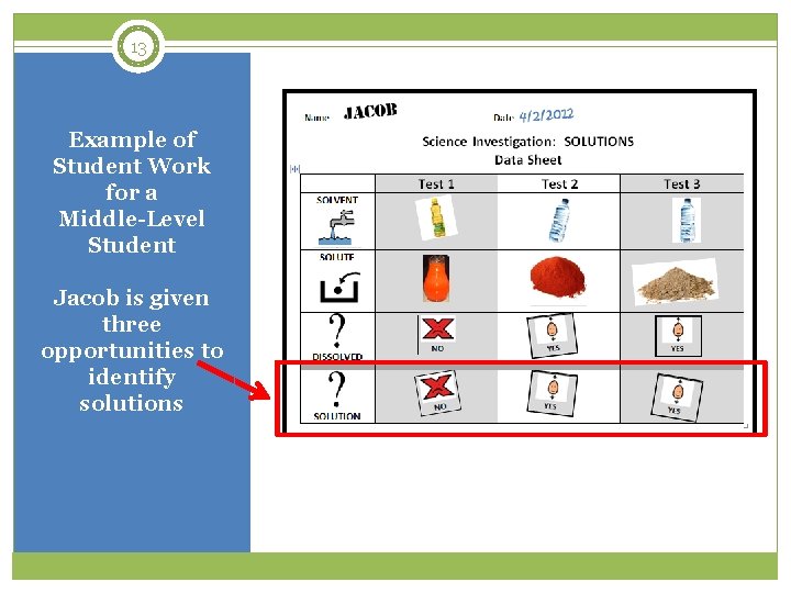 13 Example of Student Work for a Middle-Level Student Jacob is given three opportunities