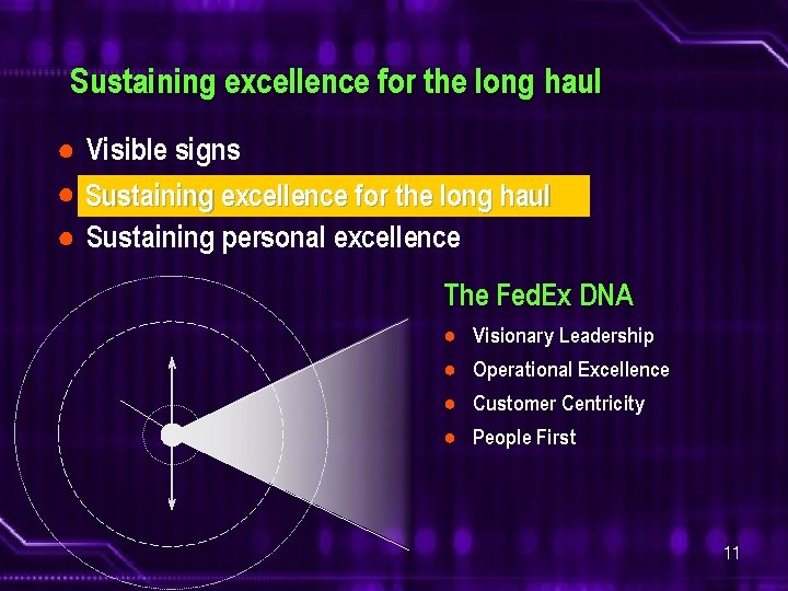 Sustaining excellence for the long haul ● ● ● Visible signs Sustaining excellence for