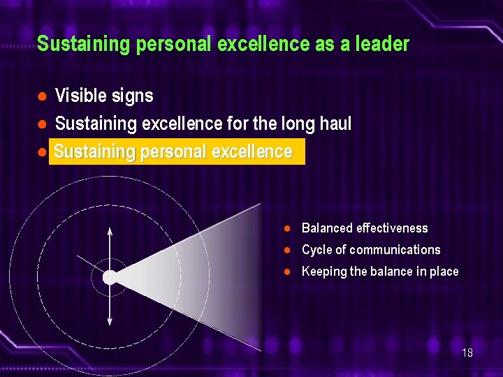 Sustaining personal excellence as a leader ● Visible signs ● Sustaining excellence for the