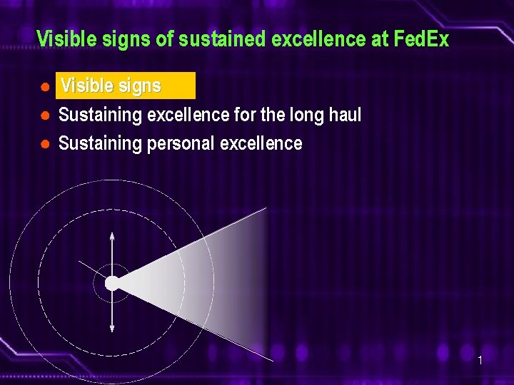 Visible signs of sustained excellence at Fed. Ex Visible signs ● Visible ● Sustaining