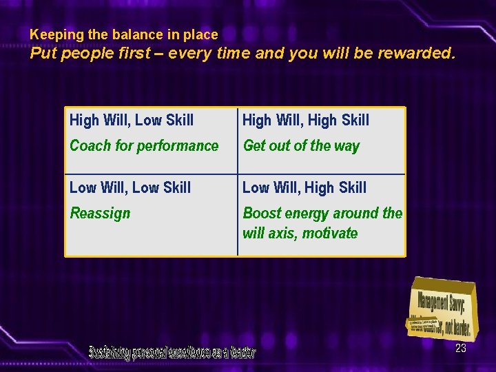 Keeping the balance in place Put people first – every time and you will