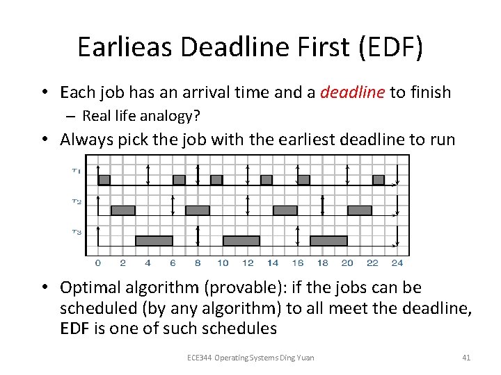 Earlieas Deadline First (EDF) • Each job has an arrival time and a deadline